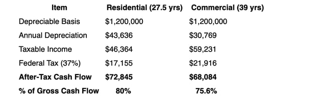 Screen Shot 2026-02-19 at 1.23.09 PM
